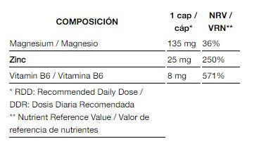 Quamtrax ZMA